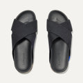 The Weekend Slide