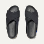 The Weekend Slide